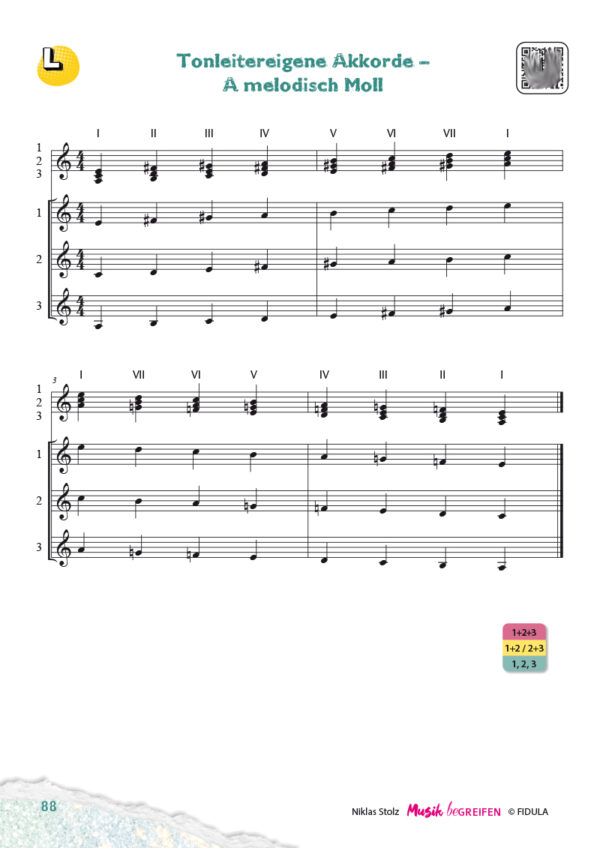 Musik beGREIFEN – Bild 14