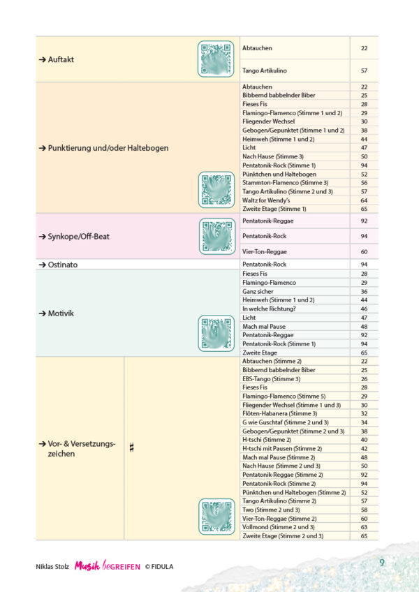 Musik beGREIFEN – Bild 7