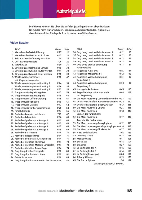 Stundenbilder – Bilderstunden – Bild 13