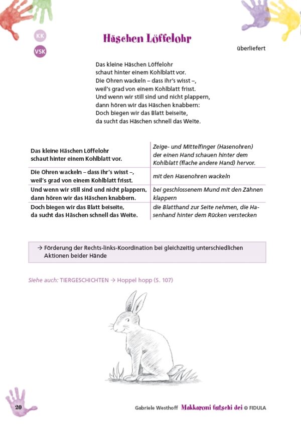Makkaroni futschi dei (Buch) – Bild 7
